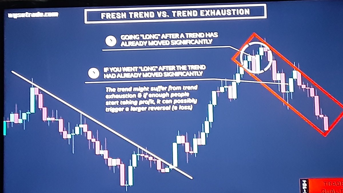 stonksrus's tweet image. #traitlist Sunday
#freshtrend #trendexhaustion