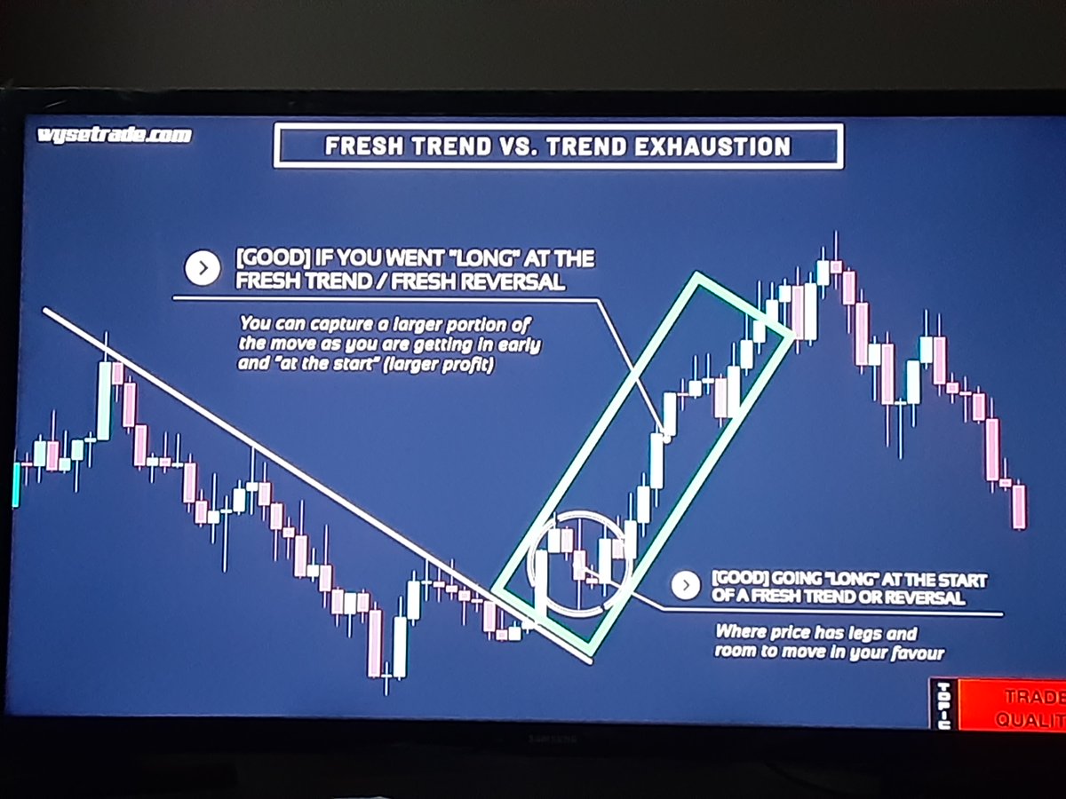 stonksrus's tweet image. #traitlist Sunday
#freshtrend #trendexhaustion