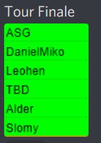💥#EuroadCup21 
🇫🇷 Victoire de ThePolak en contre-la-montre individuel  et de Leofalandry en contre-la-montre par équipe 👏 
Place à la finale du tour ce soir à suivre en direct à 21h45 ici : twitch.tv/leo_henriot 🚀