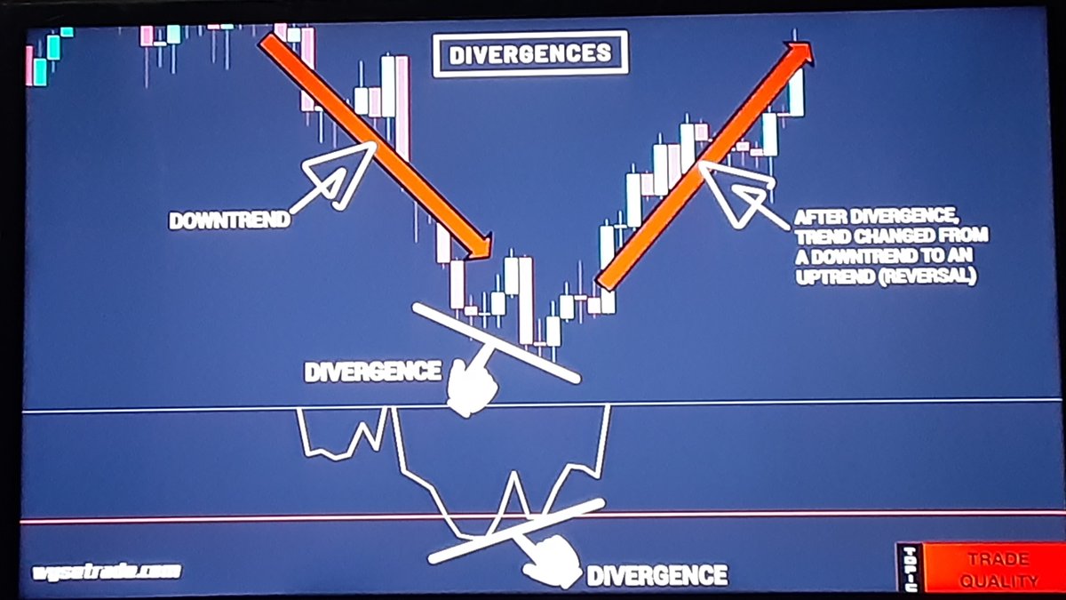 stonksrus's tweet image. #traitlist Sunday
#divergence