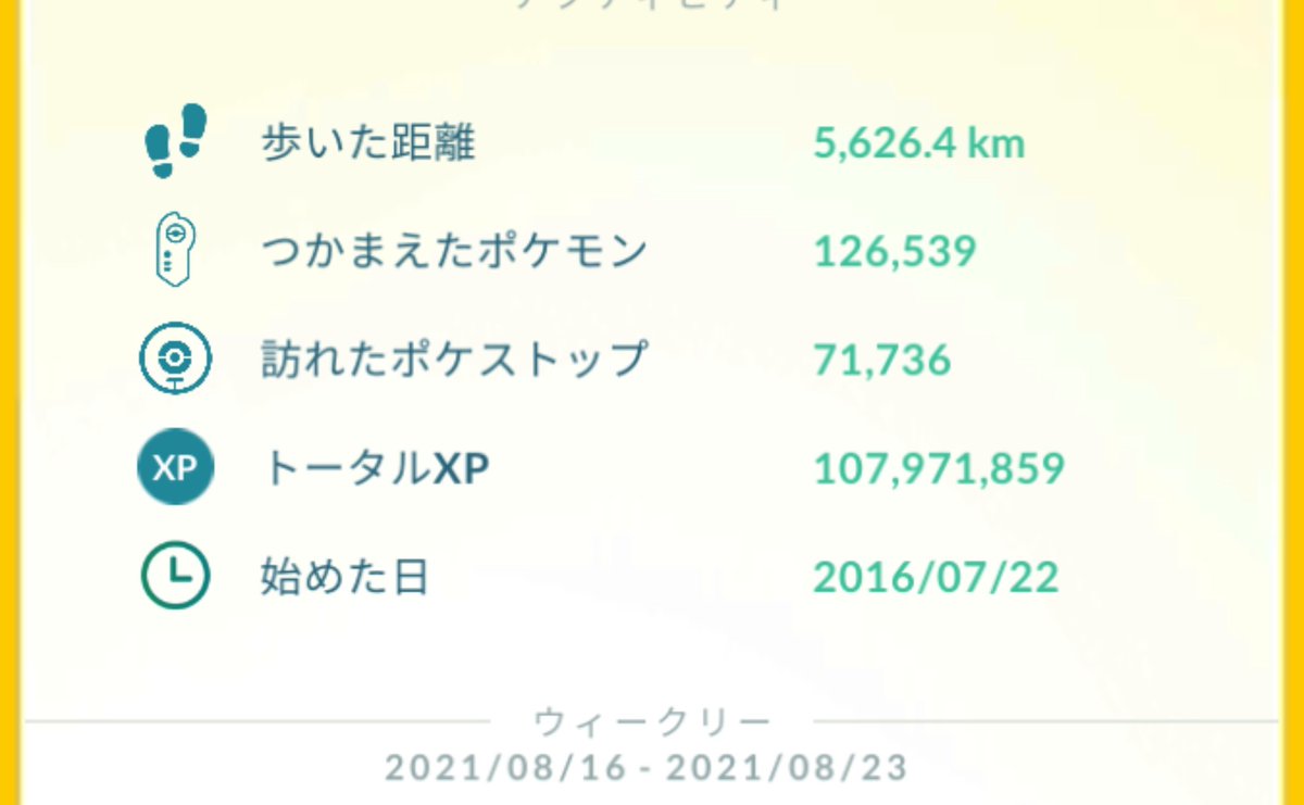 A氏 My Ifyo １日の歩み 昇仙峡 パワースポット 小瀬 山梨聖地 捕獲約900 色違い2 小瀬 卵ワリ海外勢全ギフト受け取り イベント対象24 色違い０ ゴミ袋のｘｌｶﾝｽﾄ 100 1いつかの趣味枠w 以上 ポケモンgo 昇仙峡