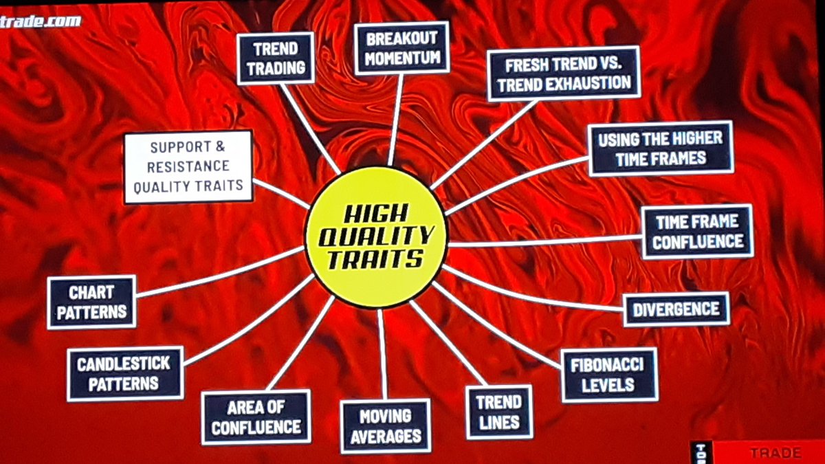 stonksrus's tweet image. #traitlist Sunday