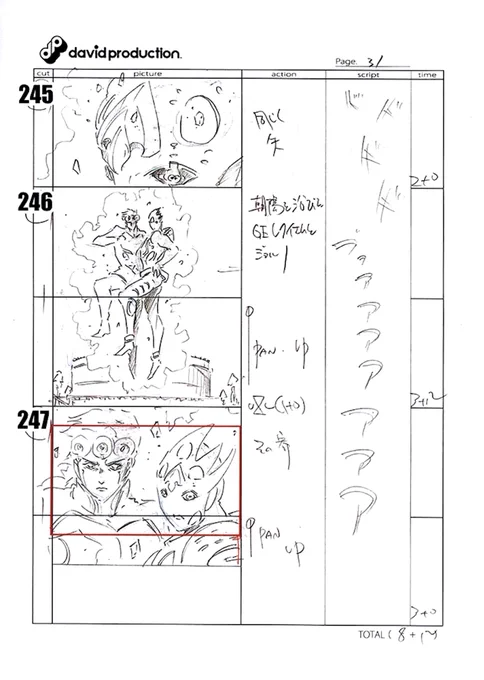 Source: Golden Wind Ep. 37
Storyboard by Kyohei Suzuki (鈴木 恭兵) &amp; Minoru Ohara (大原 実) 