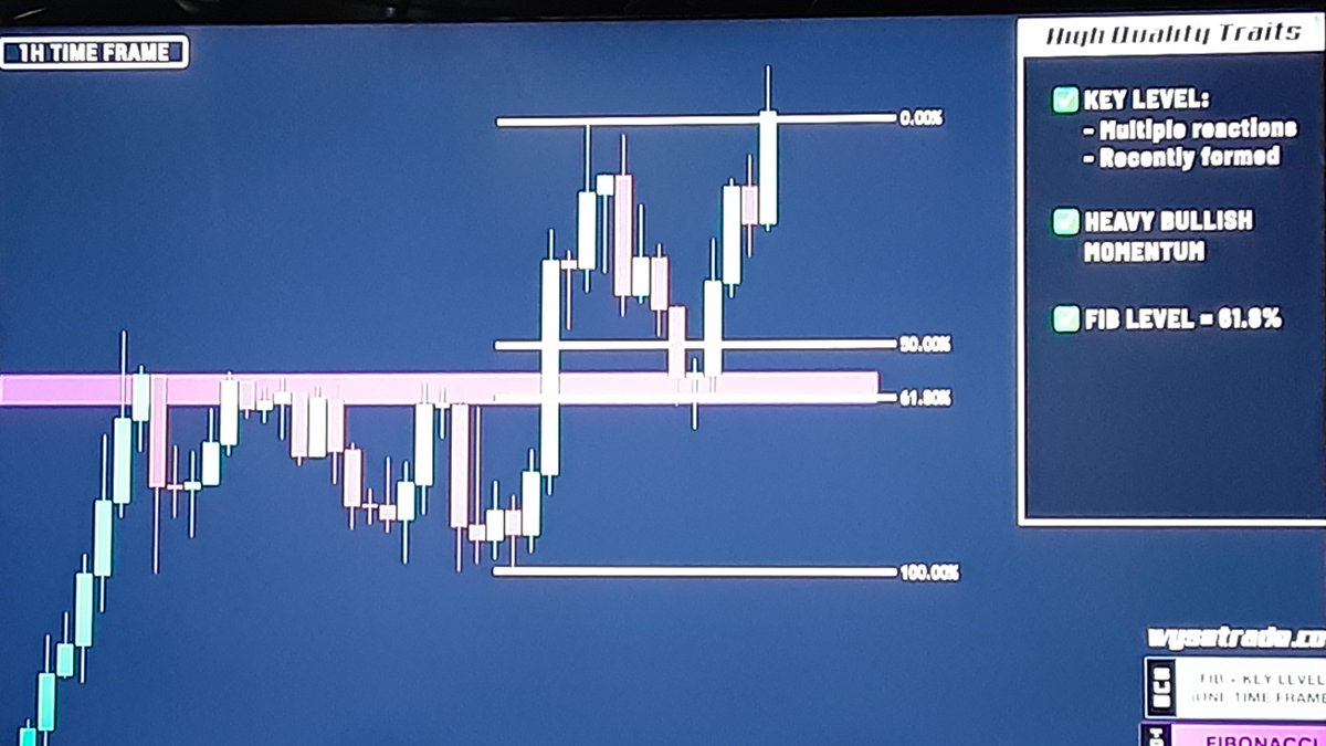 stonksrus's tweet image. #traitlist Sunday
#strategy