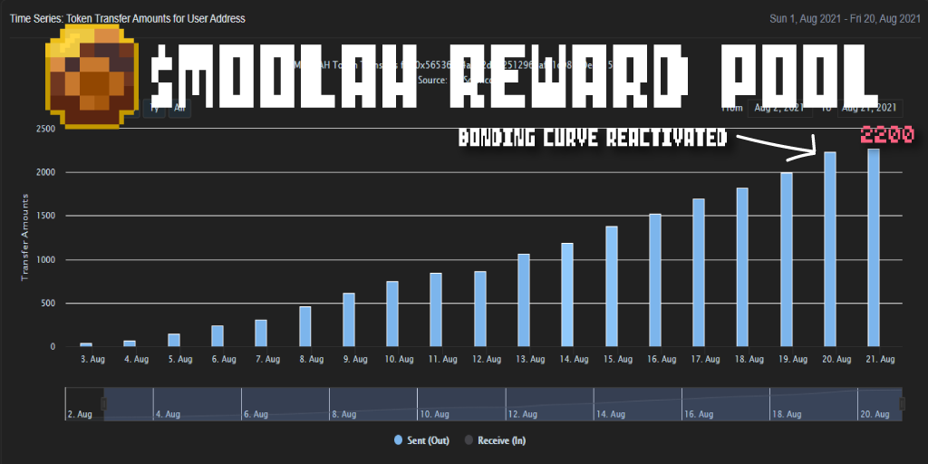 Block Creatures tweet media