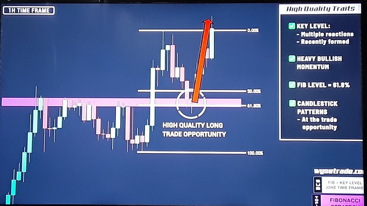 stonksrus's tweet image. #traitlist Sunday
#strategy