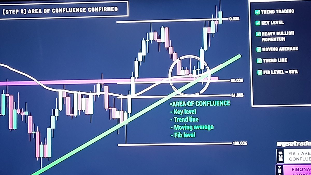 stonksrus's tweet image. #traitlist Sunday
#strategy