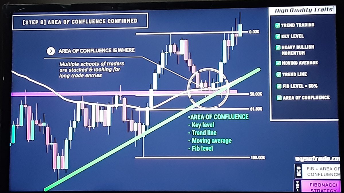 stonksrus's tweet image. #traitlist Sunday
#strategy
