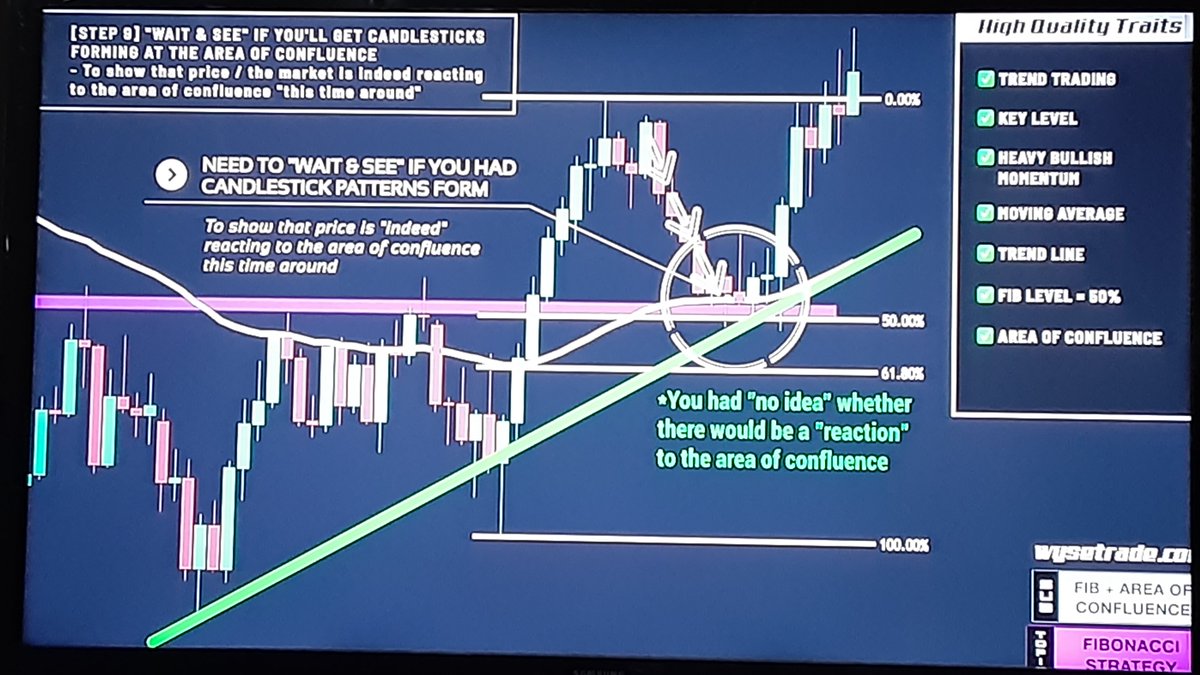 stonksrus's tweet image. #traitlist Sunday
#strategy 
#candlestickconfirmation