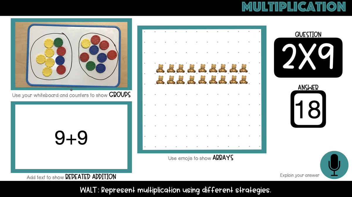 Simple #keynote scaffold to represent multiplication strategies. <a href="/AppleEDU/">Apple Education</a>