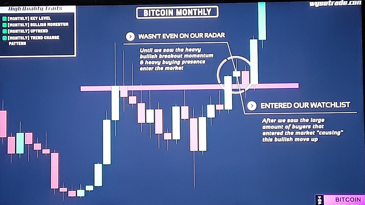 stonksrus's tweet image. #traitlist Sunday
#strategy