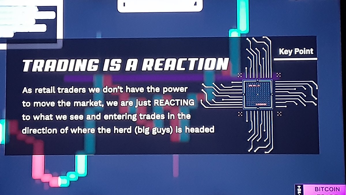 stonksrus's tweet image. #traitlist Sunday
#strategy