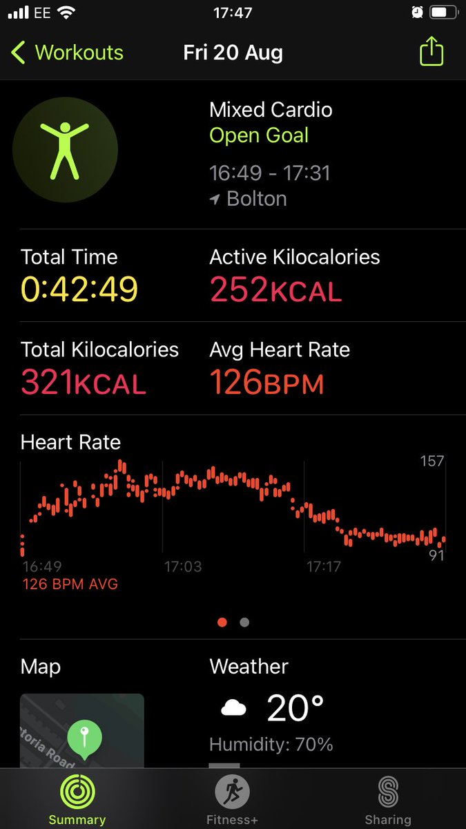 Friday was cardio day and yesterday was a sweaty strength session. I was in need of some stretching today so did some yoga before heading out blackberry picking with the family! #WeActiveChallenge #AHPsActive #BoltonAHPs