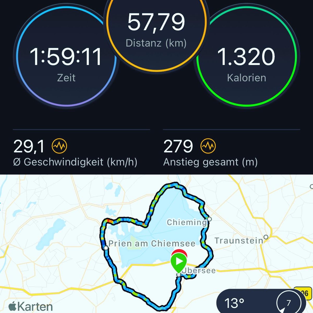 UliKapp's tweet image. Nice closing of the weekend - rolling 🚴🏻‍♂️ around lake #chiemsee after coming a bit short for Play Offs at season opener #BadenMasters 🇨🇭