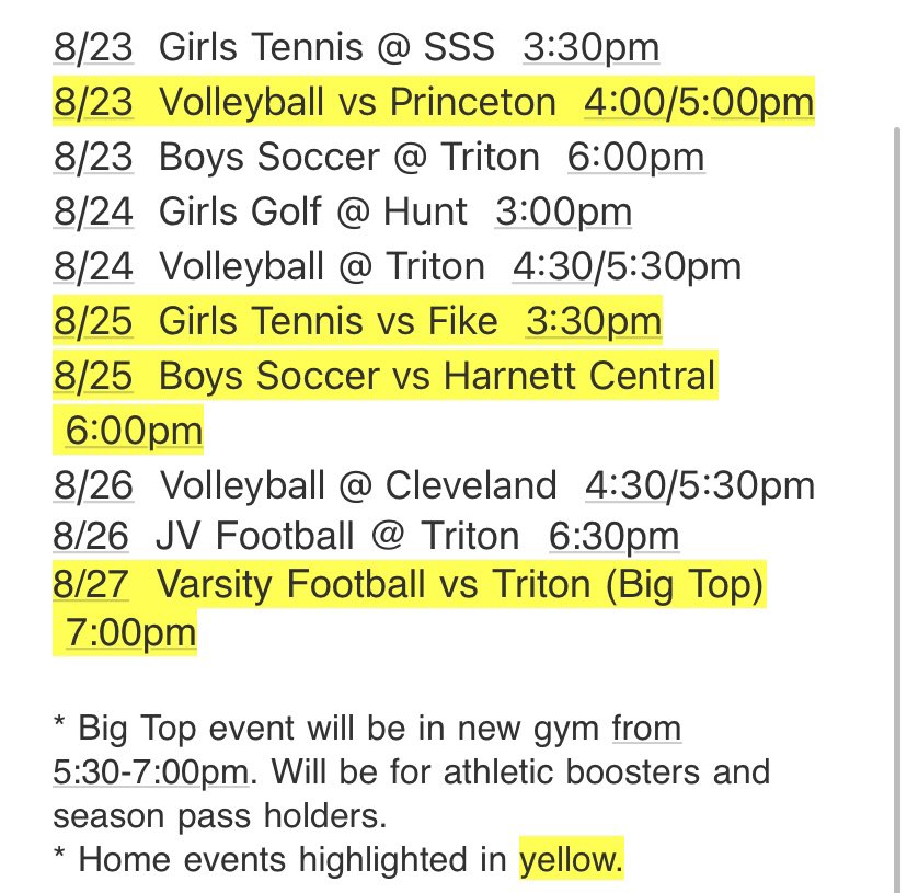 Athletics for the week