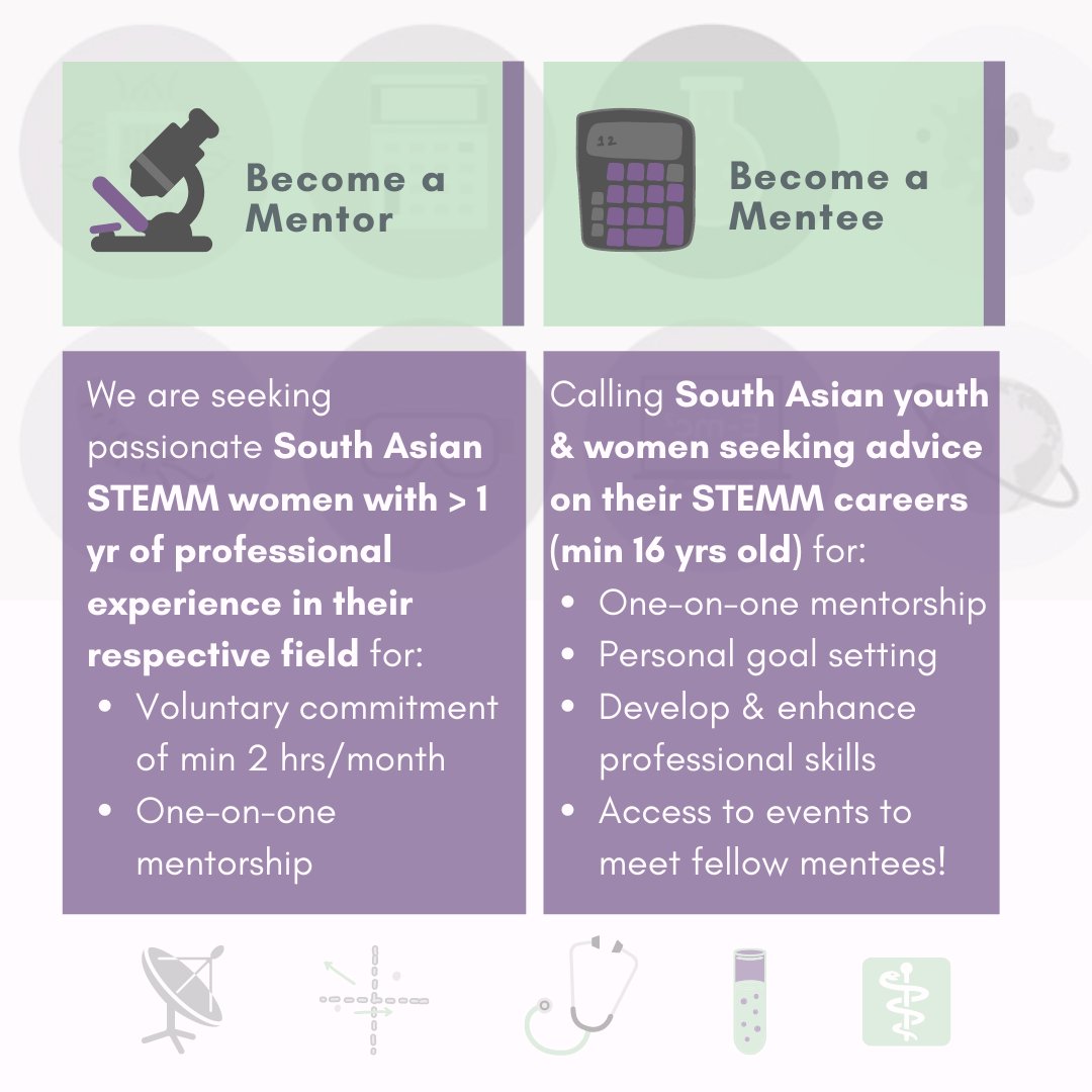 Our next round of the LS Mentorship Program is now accepting applications for both #mentors and #mentees who identify as #SouthAsian womxn in #STEMM. Learn to develop your #SMART goals and #networking skills while having a trusting relationship.

lotusstemm.org/mentorship-pro…