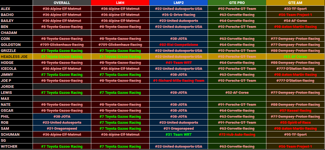 Stephen Bailey - sjbailey87.bsky.social tweet media