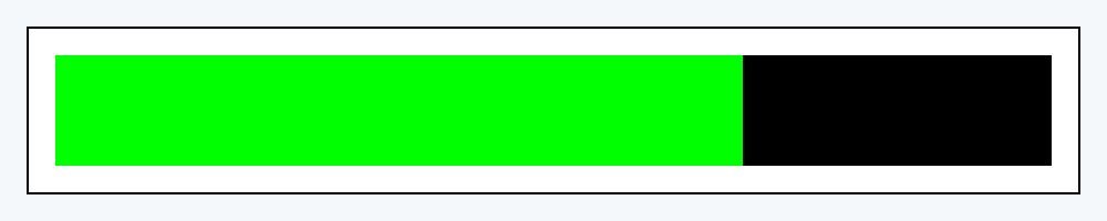Progress Bar 2040 tweet media
