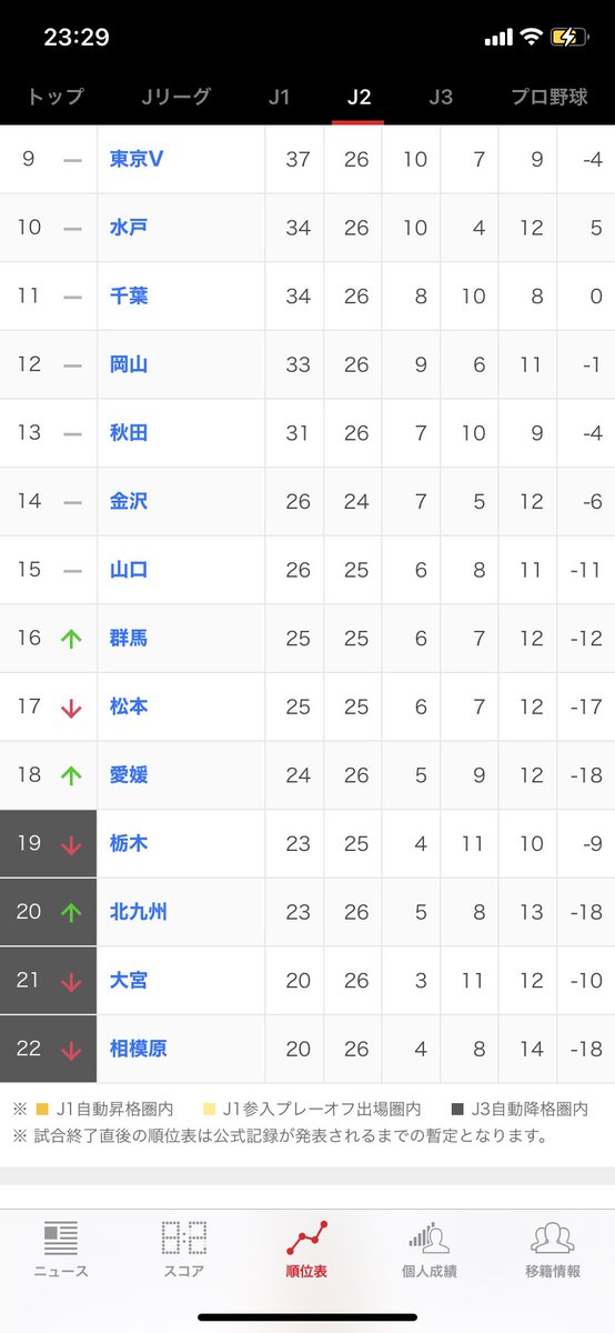 町田 島 口コミ 評判 素敵な旅行 観光スポット情報がきっと見つかる ナウティスgo