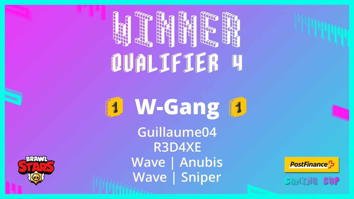 The finalists for the <a href="/PostFinance/">PostFinance</a> Gaming Cup feat. #BrawlStars are set! ✅

Congratulations to <a href="/Guillaume04_bs/">Guillaume04</a>, @WaveAnubis and <a href="/R3D4XE/">R3D4XE</a> for winning the last spot! 🔥

#PostFinanceGamingCup