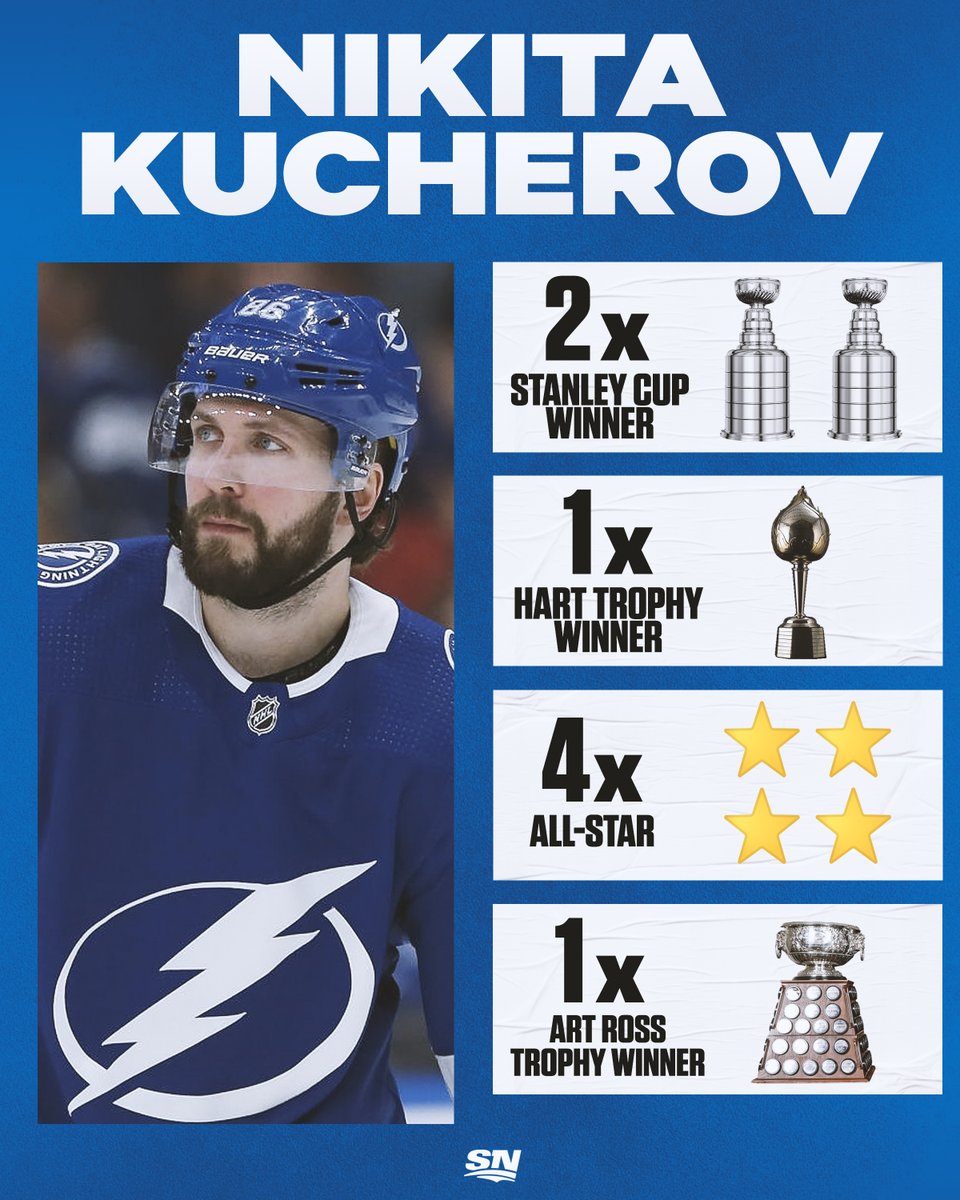 guess the hockey player