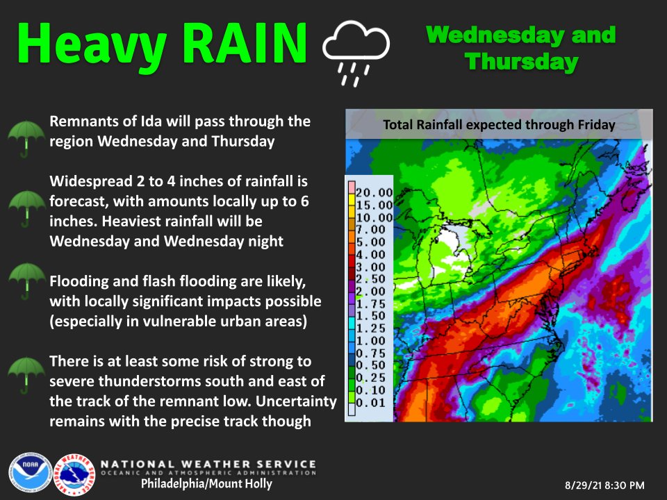 NWS Mount Holly on Twitter "[835 PM] Heavy rainfall is in the forecast
