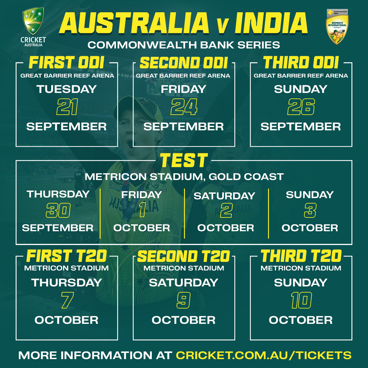 Australian Women's Cricket Team 🏏 on Twitter "🚨 UPDATED SCHEDULE The