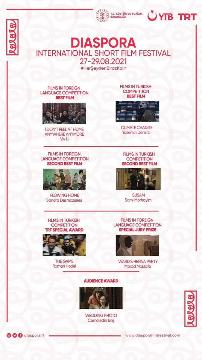 Diaspora Uluslararası Kısa Film Festivali Kazananları🏆 👏🏻

6 kıta 120 ülkeden gönderdikleri tam 3.120 film için tüm katılımcılara, değerli jüri üyelerimize, destekleriyle katkı veren kurumlarımıza ve tabii ki festivalimizi ilgiyle takip eden herkese yürekten teşekkürler. 🎞❤️