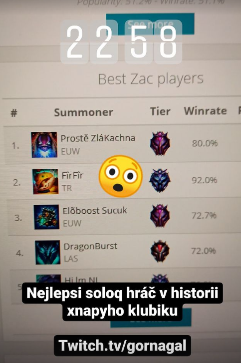 Oficiálně nejlepší Zac Jones hráč na světě!

twitch.tv/gornagal