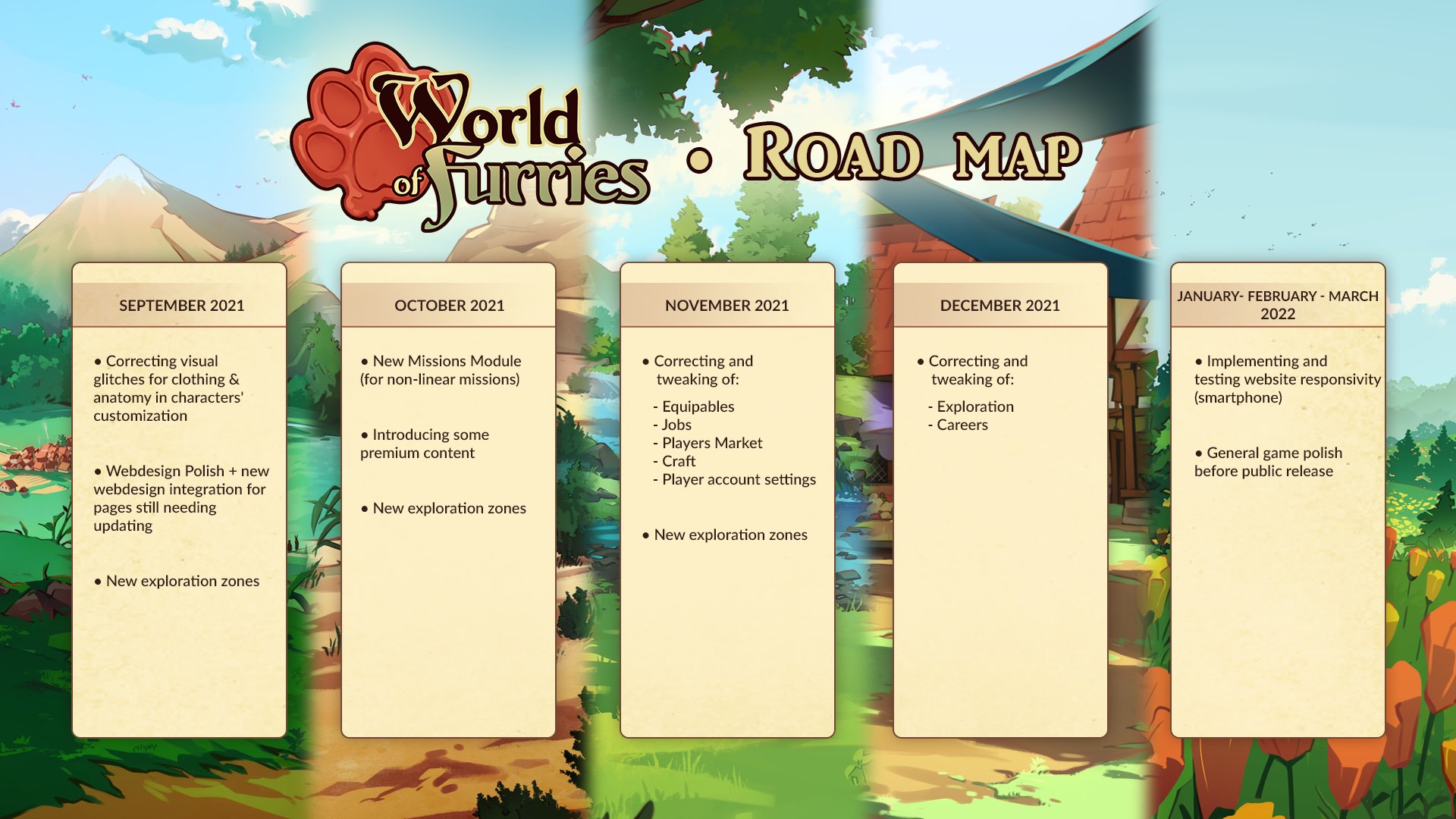 World of Furries, multiplayer RPG online browser game by Itchy