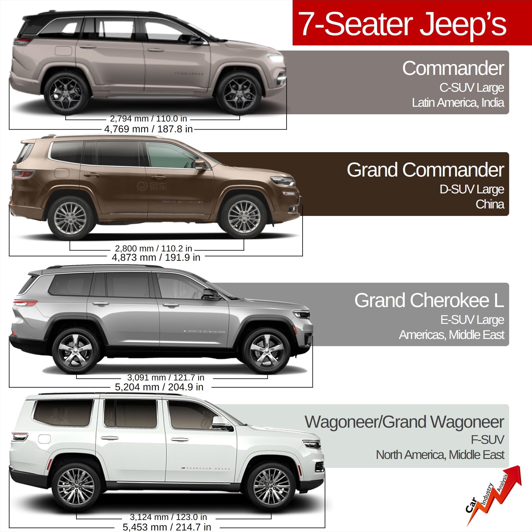 10 seater jeep sales