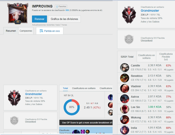 Buenas gente.
Me encuentro Free Agent de cara al 2022,
buscando ofertas para cualquier liga.
(Pref LVP México, Suplencia Activa LLA).

-18 Años
-Peak elo: 380 LP  GrandMaster NA Server

Contacto DM o Discord: Steellar#6533
Más referencias por interno.
Se agradecen retweets 🧐