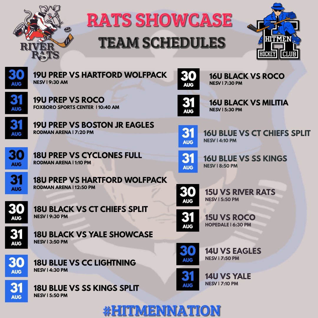 Bhealthynow's tweet photo. Big day tomorrow as we gear up for @NVRiverRats Jamboree! 19 and 18 Prep teams hit the ice for practice today. Good luck to all the Teams! #hitmenhockeyclub #hitmennation https://t.co/seVYwQoz2C