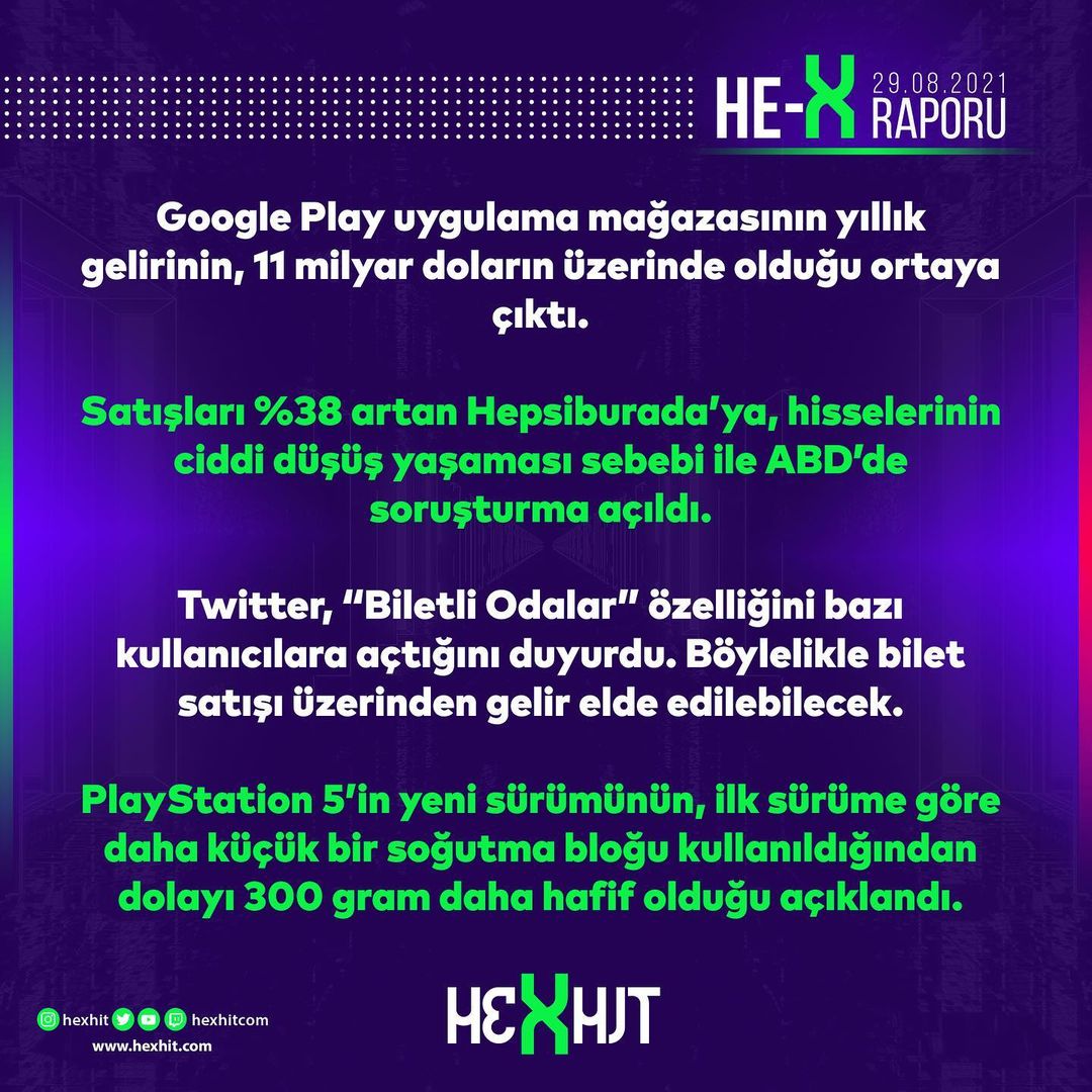 hexhitcom's tweet photo. Bugün olan biten.
.
.
.
.
#googleplay #hepsiburada #twitter #playstation5 #playstation #hexhit
https://t.co/AXIGVG8N4c https://t.co/aCXjVydAAy