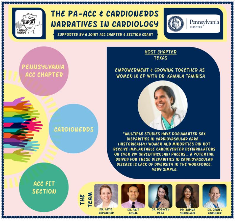 1/ In the🥉@PaChapterACC & @CardioNerds Narratives in Cardiology episode @mirmerrill, @scfuentesr, and @NatashaCuk talk w/ @KTamirisaMD Follow this #CardsNarratives🧵on the discussion about gender equity & women in Cardiology/Electrophysiology (EP)