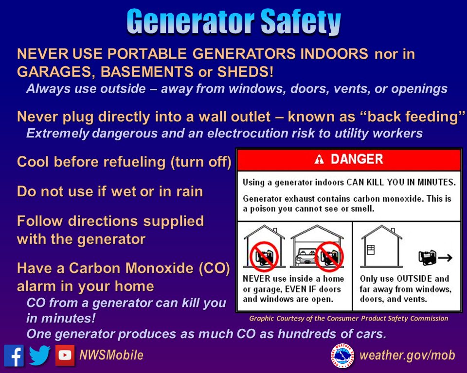 NWS Mobile on Twitter "🏡 Ida Generator Reminders 🚪🪟 Always keep a