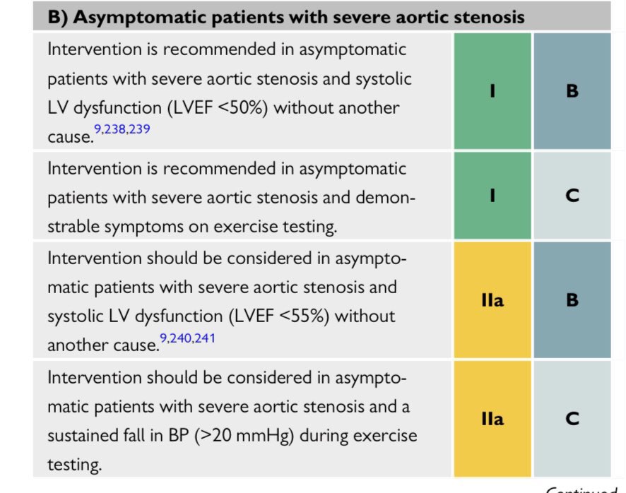 E_Guzzetti's tweet image. Very important changes regarding emphasis on low-flow (first mention of sex-specific thresholds), role of #whyCCT aortic valve calcium score in discordant grading, new threshold for LVEF (&amp;lt;55%), early intervention in asymptomatic severe AS.