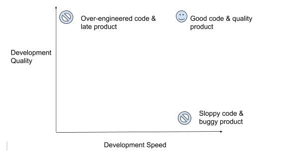 “The best programmers I know are product-first, but actually have more coding knowledge than the coding-first programmers. They know when to use the chainsaw vs the hand saw vs the chisel.”