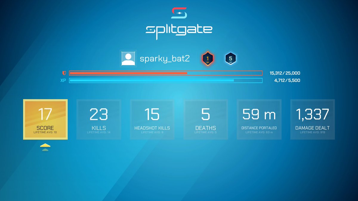 CldBrandon's tweet image. #PS4share