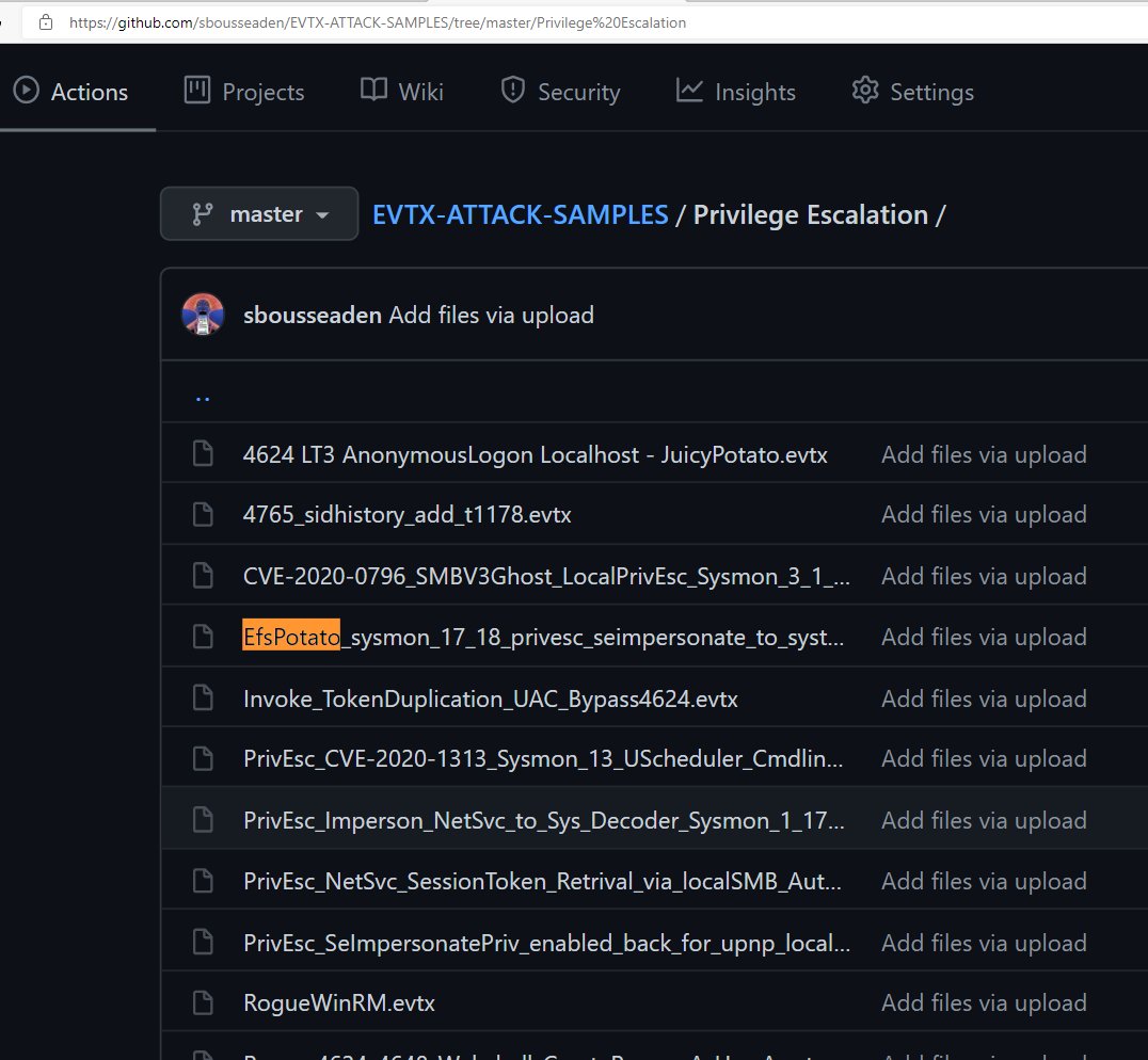 SBousseaden's tweet photo. added main detection artifact for EfsPotato (privesc via SeImpersonate to System with rogue named pipe) (same trick used for fake Spoolss privesc) - for #sysmon users add this to your config (Pipe Events) 

<PipeName condition="contains" name="Rogue Named Pipe">\pipe\</PipeName> https://t.co/B1WedHxMtb