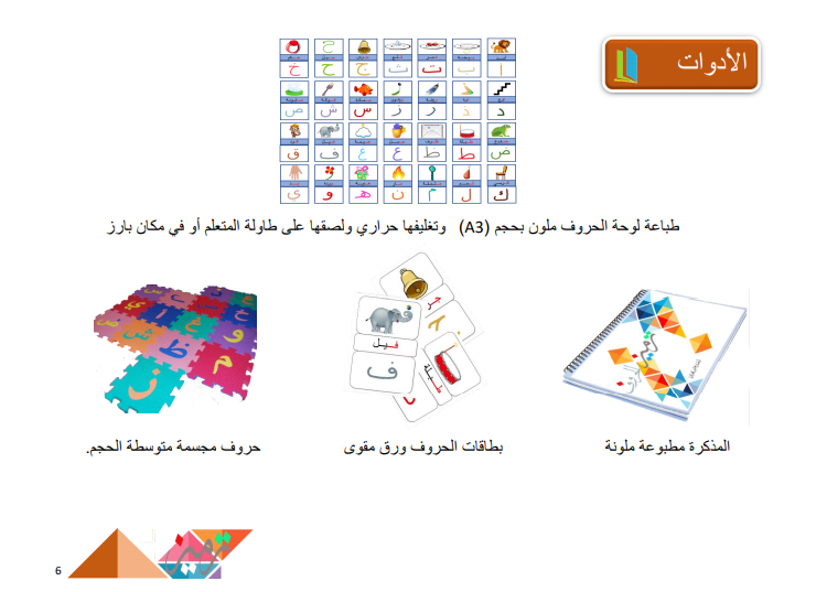 majrashi77's tweet photo. #ترميز_الحروف
أسهل طريقة لتعلم الحروف

 *تعلم ذاتي
 *ترميز بصري
 *تعدد للحواس
 *تدرج منظم
 *إدراك للحروف

يراعي قدرات المتعلمين
ويخفف الضغط على الذاكرة
مما يجعل استدعاء الحروف بشكل أسرع

#الصفوف_الأولية
#التربية_الخاصة #صعوبات_التعلم 
#ص_ت

https://t.co/WsBa36lvbh https://t.co/tcUWEkvOdo