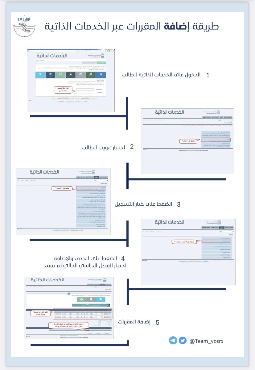 الخدمات الذاتيه الامام