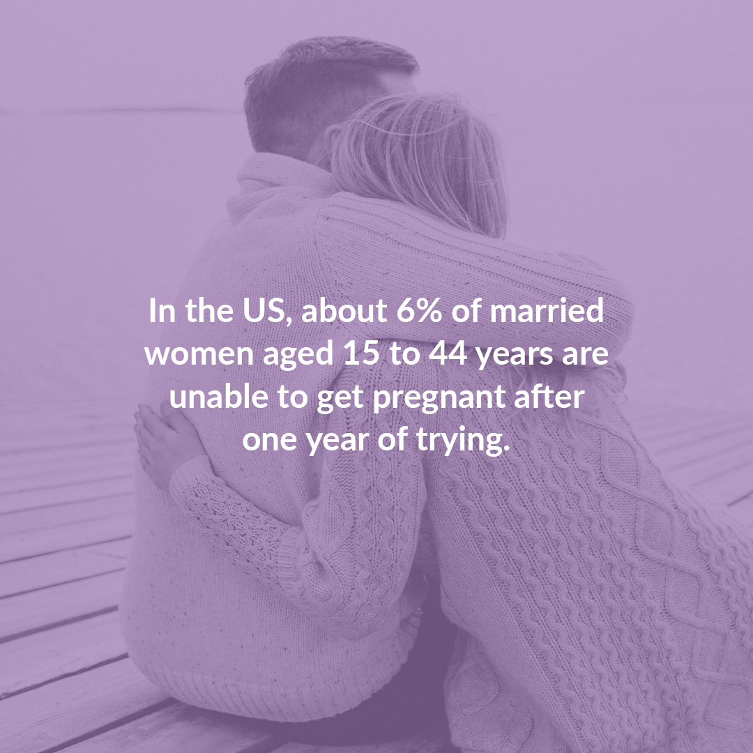 FertilityLV's tweet photo. #Infertility is a common issue that many couples struggle with. Know that you are not alone and there are lots of avenues for support. https://t.co/HrWfJX3RSt
