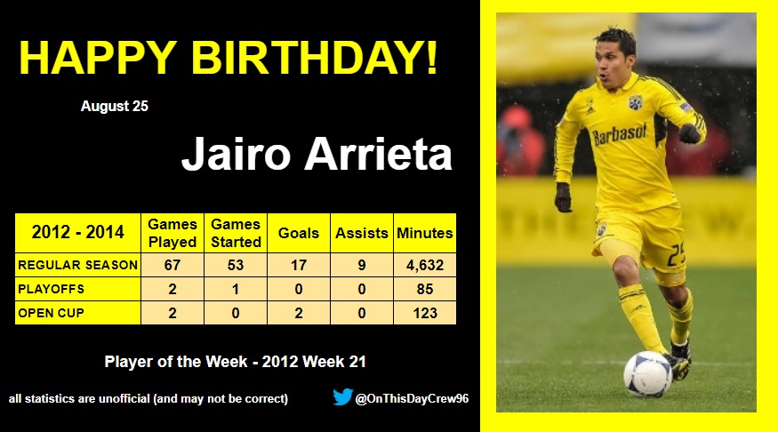 8-25
Happy Birthday, Jairo Arrieta!  