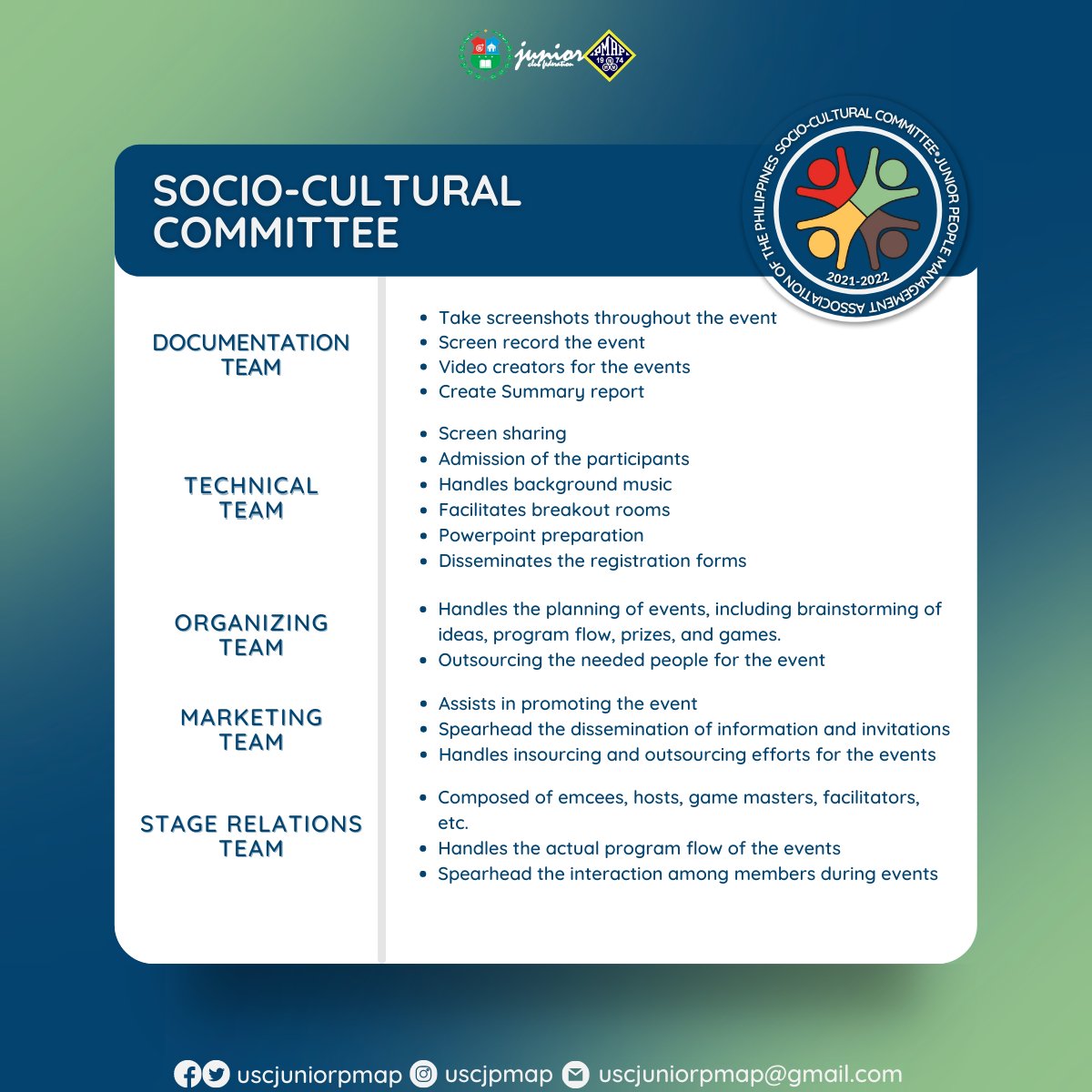 uscjuniorpmap's tweet photo. 𝐊𝐧𝐨𝐰 𝐦𝐨𝐫𝐞 𝐨𝐟 𝐭𝐡𝐞 𝐫𝐨𝐥𝐞𝐬 𝐚𝐧𝐝 𝐫𝐞𝐬𝐩𝐨𝐧𝐬𝐢𝐛𝐢𝐥𝐢𝐭𝐢𝐞𝐬 𝐨𝐟 𝐛𝐞𝐢𝐧𝐠 𝐚 𝐒𝐨𝐜𝐢𝐨-𝐂𝐮𝐥𝐭𝐮𝐫𝐚𝐥 𝐦𝐞𝐦𝐛𝐞𝐫 𝐡𝐞𝐫𝐞!

#USCJPMAP
#BreakthroughwithJPMAP
#WeManagePeople

Publicity Material by: @marienelafaye 
Caption by: @mayoycorn https://t.co/bK5s5oYtj3