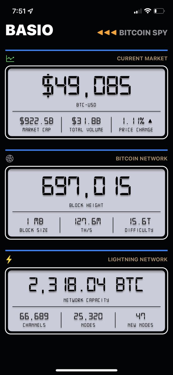ismyhc's tweet image. Yes. Install #iOS15beta6 and try out my #bitcoin stats app styled after classic Casio watch. testflight.apple.com/join/hljP7cOv