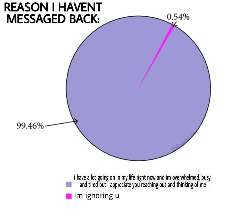 WholesomeMeme's tweet image. 