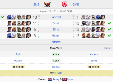 Liquipedia VALORANT tweet media