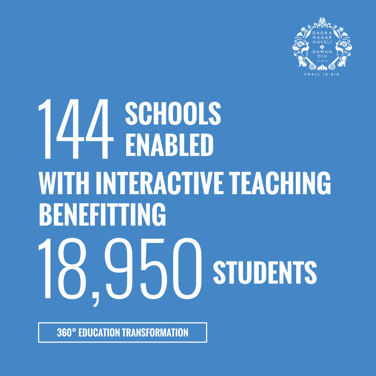 DNHDandD's tweet image. To make world class education available to students, the administration is not only #transformingschools, it is also outfitting them with technologies at par with #globalclassrooms.

#UTAdministration #DNHDD