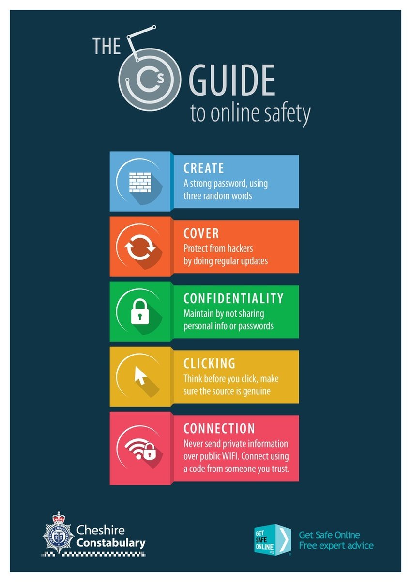cheshirepolice's tweet photo. Cybercrime can affect anyone, regardless of age, gender, job or location. Change your online behaviour to stay safe online by following the 5Cs.
Find out more at #Think5Cs - https://t.co/EQOoawwS8r https://t.co/z5FURiV7RE